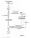 Fig. 02 - PROCESS FOR PRODUCING LACTOSE-FREE DAIRY PRODUCTS (I)