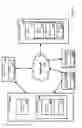 Fig. 13 - Skinning For Electronic Vapor Devices