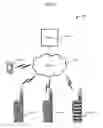 Fig. 14 - Skinning For Electronic Vapor Devices