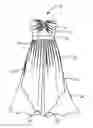 Fig. 01 - Multi-Use Garment