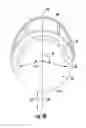 Fig. 08 - Headgear system with impact reduction feature