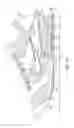 Fig. 02 - Sole structure for an article of footwear