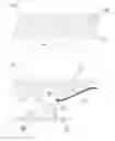 Fig. 03 - Fastening system