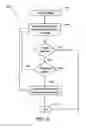 Fig. 06 - Method and apparatus for tracking in a medical procedure