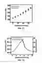 Fig. 16 - IMPLANTABLE AND BIORESORBABLE SENSORS