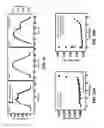 Fig. 27 - IMPLANTABLE AND BIORESORBABLE SENSORS