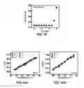 Fig. 28 - IMPLANTABLE AND BIORESORBABLE SENSORS