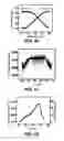 Fig. 33 - IMPLANTABLE AND BIORESORBABLE SENSORS