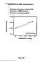 Fig. 37 - IMPLANTABLE AND BIORESORBABLE SENSORS