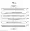Fig. 08 - Method for predicting arousal level and arousal level prediction apparatus