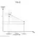Fig. 09 - Method for predicting arousal level and arousal level prediction apparatus