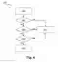 Fig. 07 - System, apparatus and method for measurement of muscle stiffness