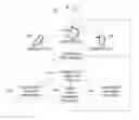 Fig. 01 - SYSTEMS AND BIOMEDICAL DEVICES FOR SENSING AND FOR BIOMETRIC BASED INFORMATION COMMUNICATION