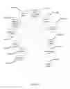 Fig. 19 - SYSTEMS AND BIOMEDICAL DEVICES FOR SENSING AND FOR BIOMETRIC BASED INFORMATION COMMUNICATION