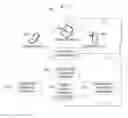 Fig. 01 - BIOMEDICAL DEVICES FOR BIOMETRIC BASED INFORMATION COMMUNICATION AND FEEDBACK