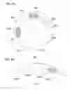 Fig. 07 - BIOMEDICAL DEVICES FOR BIOMETRIC BASED INFORMATION COMMUNICATION AND FEEDBACK