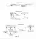 Fig. 06 - Interventive-diagnostic device