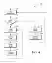 Fig. 10 - Neural locating method