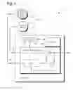 Fig. 02 - MOTION COMPENSATED BIOMEDICAL SENSING