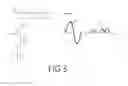 Fig. 03 - Quantitative elastography with tracked 2D ultrasound transducers