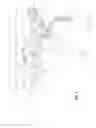 Fig. 03 - Handling of fasteners within a surgical instrument