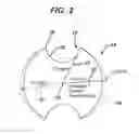 Fig. 03 - FLUTED BONE AWL AND METHOD OF USE