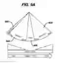 Fig. 11 - Motor control and feedback in powered surgical devices