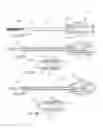 Fig. 35 - Facet joint replacement instruments and methods