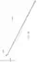 Fig. 45 - Shape adaptable intramedullary fixation device