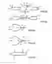 Fig. 14 - APPARATUS AND METHOD FOR RAPID RELIABLE ELECTROTHERMAL TISSUE FUSION AND SIMULTANEOUS CUTTING