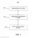 Fig. 02 - High-density electrode-based medical device system