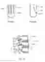 Fig. 09 - Electrosurgical tissue treatment device