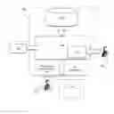 Fig. 01 - System and method for virtual treatments based on aesthetic procedures