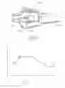 Fig. 11 - Method of treating urinary incontinence