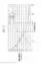 Fig. 04 - Implantable device with internal air gap for supporting transplanted cells