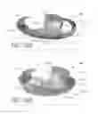 Fig. 20 - Accommodating intraocular lenses