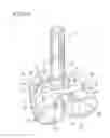 Fig. 06 - Femoral implant systems