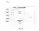 Fig. 16 - Multi-modal neural interfacing for prosthetic devices