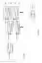 Fig. 22 - Multi-modal neural interfacing for prosthetic devices