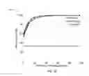 Fig. 34 - Multi-modal neural interfacing for prosthetic devices