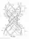 Fig. 30 - Articulated commissure valve stents and methods