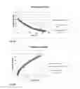 Fig. 10 - Ocular drainage device and method of manufacturing thereof
