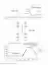 Fig. 12 - Vacuum commutation apparatus and methods