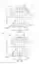 Fig. 15 - Absorbent Articles With Elastics In Multiple Layers