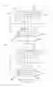 Fig. 16 - Absorbent Articles With Elastics In Multiple Layers