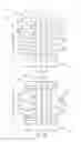 Fig. 19 - Absorbent Articles With Elastics In Multiple Layers