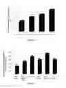 Fig. 02 - Cosmetic uses of swertiamarin