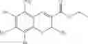 Fig. 67 - Deuterated benzopyran compounds and the use in the treatment of pain and inflammation