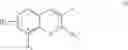 Fig. 69 - Deuterated benzopyran compounds and the use in the treatment of pain and inflammation