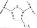 Fig. 33 - EXTENDED RELEASE INJECTABLE FORMULATIONS COMPRISING AN ISOXAZOLINE ACTIVE AGENT, METHODS AND USES THEREOF